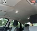 Білий Форд Фокус, об'ємом двигуна 1.6 л та пробігом 115 тис. км за 8300 $, фото 41 на Automoto.ua