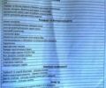 Білий Форд Фокус, об'ємом двигуна 1.6 л та пробігом 72 тис. км за 8500 $, фото 10 на Automoto.ua