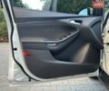 Білий Форд Фокус, об'ємом двигуна 1.6 л та пробігом 115 тис. км за 8300 $, фото 49 на Automoto.ua