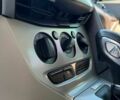 Білий Форд Фокус, об'ємом двигуна 0 л та пробігом 236 тис. км за 8290 $, фото 17 на Automoto.ua