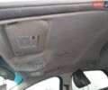 Білий Форд Фокус, об'ємом двигуна 2 л та пробігом 86 тис. км за 8200 $, фото 19 на Automoto.ua