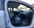 Форд Фокус 2015 у Львові на Automoto.ua Білий Форд Фокус, об'ємом двигуна 2 л та пробігом 75 тис. км за 1500 $, фото 8 на Automoto.ua
