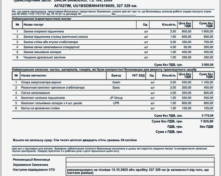 Форд Фокус 2015 у Києві на Automoto.ua Білий Форд Фокус, об'ємом двигуна 2 л та пробігом 138 тис. км за 7500 $, фото 11 на Automoto.ua