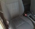 Белый Форд Фокус, объемом двигателя 2 л и пробегом 163 тыс. км за 7400 $, фото 27 на Automoto.ua