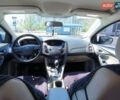 Белый Форд Фокус, объемом двигателя 2 л и пробегом 140 тыс. км за 7800 $, фото 5 на Automoto.ua