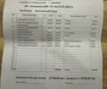Белый Форд Фокус, объемом двигателя 2 л и пробегом 178 тыс. км за 8000 $, фото 42 на Automoto.ua
