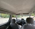 Белый Форд Фокус, объемом двигателя 2 л и пробегом 167 тыс. км за 8316 $, фото 9 на Automoto.ua