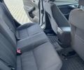 Білий Форд Фокус, об'ємом двигуна 2 л та пробігом 225 тис. км за 6500 $, фото 19 на Automoto.ua