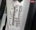 Белый Форд Фокус, объемом двигателя 2 л и пробегом 84 тыс. км за 2400 $, фото 11 на Automoto.ua
