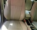 Белый Форд Фокус, объемом двигателя 20 л и пробегом 290 тыс. км за 8000 $, фото 4 на Automoto.ua