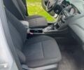Белый Форд Фокус, объемом двигателя 0 л и пробегом 240 тыс. км за 8500 $, фото 12 на Automoto.ua