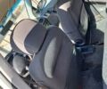Белый Форд Фокус, объемом двигателя 1.75 л и пробегом 500 тыс. км за 3000 $, фото 10 на Automoto.ua