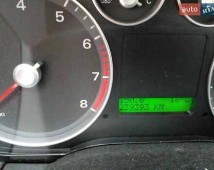 Белый Форд Фокус, объемом двигателя 1.6 л и пробегом 239 тыс. км за 5200 $, фото 9 на Automoto.ua