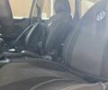 Белый Форд Фокус, объемом двигателя 1.6 л и пробегом 380 тыс. км за 3399 $, фото 12 на Automoto.ua