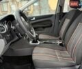 Белый Форд Фокус, объемом двигателя 0 л и пробегом 174 тыс. км за 5999 $, фото 14 на Automoto.ua