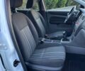 Белый Форд Фокус, объемом двигателя 1.6 л и пробегом 244 тыс. км за 4995 $, фото 18 на Automoto.ua
