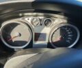 Білий Форд Фокус, об'ємом двигуна 1.56 л та пробігом 257 тис. км за 5100 $, фото 10 на Automoto.ua
