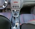 Белый Форд Фокус, объемом двигателя 1.56 л и пробегом 290 тыс. км за 5200 $, фото 11 на Automoto.ua