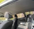 Белый Форд Фокус, объемом двигателя 1.6 л и пробегом 247 тыс. км за 5200 $, фото 31 на Automoto.ua