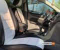 Белый Форд Фокус, объемом двигателя 1.6 л и пробегом 213 тыс. км за 6650 $, фото 20 на Automoto.ua