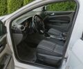Білий Форд Фокус, об'ємом двигуна 1.6 л та пробігом 285 тис. км за 4150 $, фото 8 на Automoto.ua