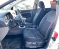 Белый Форд Фокус, объемом двигателя 1.56 л и пробегом 290 тыс. км за 5290 $, фото 8 на Automoto.ua