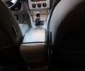 Білий Форд Фокус, об'ємом двигуна 1.6 л та пробігом 285 тис. км за 4150 $, фото 10 на Automoto.ua