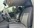 Білий Форд Фокус, об'ємом двигуна 1.6 л та пробігом 189 тис. км за 5900 $, фото 14 на Automoto.ua