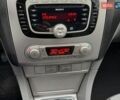 Белый Форд Фокус, объемом двигателя 1.6 л и пробегом 187 тыс. км за 6200 $, фото 39 на Automoto.ua