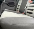 Білий Форд Фокус, об'ємом двигуна 2 л та пробігом 280 тис. км за 5450 $, фото 37 на Automoto.ua