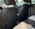 Белый Форд Фокус, объемом двигателя 1.6 л и пробегом 213 тыс. км за 6650 $, фото 15 на Automoto.ua