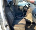 Білий Форд Фокус, об'ємом двигуна 1.56 л та пробігом 290 тис. км за 5290 $, фото 11 на Automoto.ua