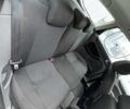 Білий Форд Фокус, об'ємом двигуна 1.6 л та пробігом 322 тис. км за 6499 $, фото 5 на Automoto.ua