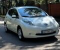 Белый Форд Фокус, объемом двигателя 1.6 л и пробегом 300 тыс. км за 5999 $, фото 43 на Automoto.ua