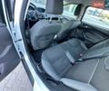 Білий Форд Фокус, об'ємом двигуна 1.6 л та пробігом 223 тис. км за 6200 $, фото 31 на Automoto.ua