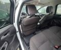 Білий Форд Фокус, об'ємом двигуна 1.56 л та пробігом 282 тис. км за 6700 $, фото 11 на Automoto.ua