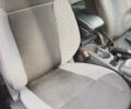Белый Форд Фокус, объемом двигателя 1.56 л и пробегом 222 тыс. км за 7300 $, фото 9 на Automoto.ua