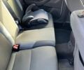 Белый Форд Фокус, объемом двигателя 1 л и пробегом 126 тыс. км за 5900 $, фото 9 на Automoto.ua