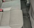 Белый Форд Фокус, объемом двигателя 1.56 л и пробегом 222 тыс. км за 7300 $, фото 6 на Automoto.ua