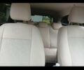 Білий Форд Фокус, об'ємом двигуна 1.6 л та пробігом 318 тис. км за 5850 $, фото 7 на Automoto.ua