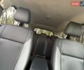 Белый Форд Фокус, объемом двигателя 1.6 л и пробегом 258 тыс. км за 7700 $, фото 38 на Automoto.ua