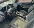 Белый Форд Фокус, объемом двигателя 1.56 л и пробегом 330 тыс. км за 6550 $, фото 16 на Automoto.ua