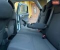 Белый Форд Фокус, объемом двигателя 1.6 л и пробегом 201 тыс. км за 7950 $, фото 89 на Automoto.ua