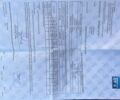 Білий Форд Фокус, об'ємом двигуна 1.6 л та пробігом 250 тис. км за 7800 $, фото 16 на Automoto.ua
