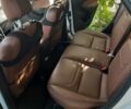 Белый Форд Фокус, объемом двигателя 1.5 л и пробегом 161 тыс. км за 12800 $, фото 7 на Automoto.ua