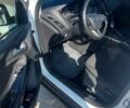 Белый Форд Фокус, объемом двигателя 1.5 л и пробегом 254 тыс. км за 8300 $, фото 14 на Automoto.ua