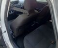 Білий Форд Фокус, об'ємом двигуна 0 л та пробігом 190 тис. км за 4061 $, фото 4 на Automoto.ua