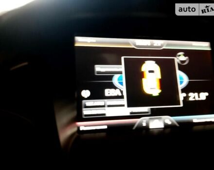 Белый Форд Фокус, объемом двигателя 1.5 л и пробегом 161 тыс. км за 12800 $, фото 68 на Automoto.ua