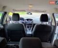Белый Форд Фокус, объемом двигателя 1 л и пробегом 116 тыс. км за 7700 $, фото 7 на Automoto.ua
