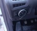 Білий Форд Фокус, об'ємом двигуна 1.5 л та пробігом 276 тис. км за 9500 $, фото 21 на Automoto.ua